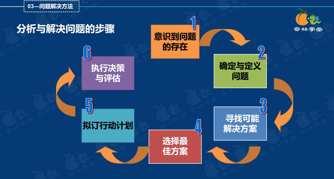 正版資料綜合資料,可靠計(jì)劃策略執(zhí)行_特別款87.751