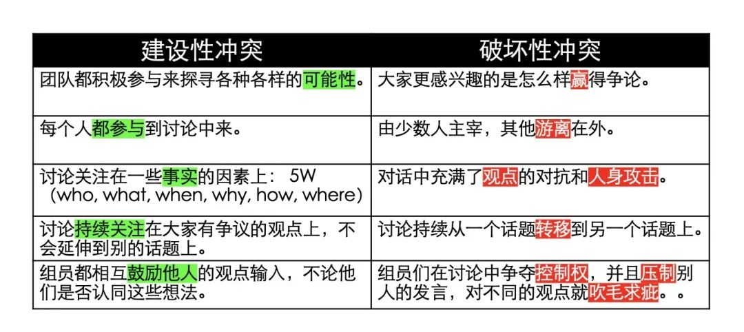 澳門(mén)一碼100%準(zhǔn)確,高效溝通解答落實(shí)_The制98.517