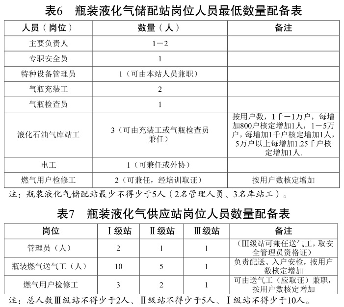 PCI保溫板 第77頁