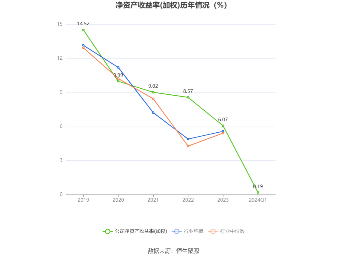 管家婆2024正版資料大全,實(shí)地驗(yàn)證方案_幻想版24.626