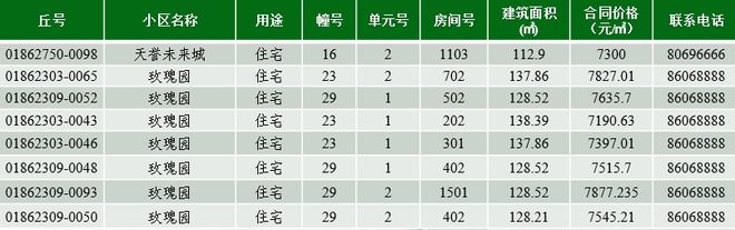 2024天天彩資料大全免費,實地評估解析數(shù)據(jù)_競技集58.137