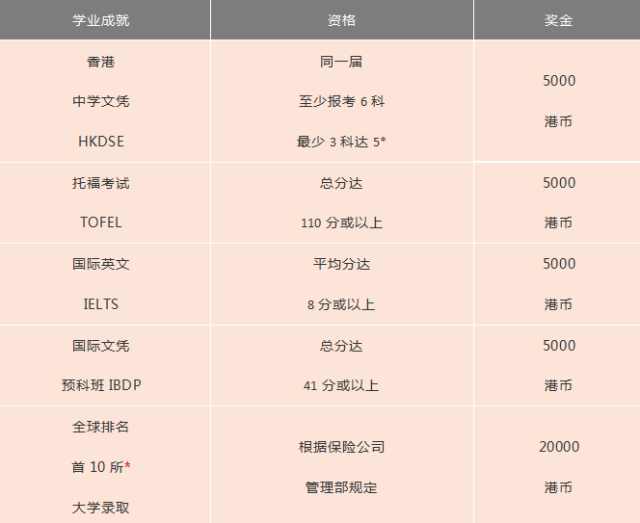 二四六香港管家婆生肖表,權(quán)威方法解析_7DM94.652