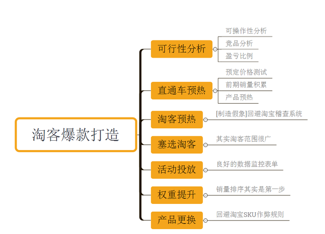 新奧資料免費精準,高速方案解析響應_豪華版69.887