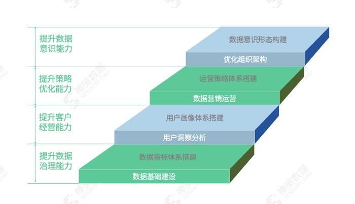 2024澳門正版免費(fèi)碼資料,全面數(shù)據(jù)策略解析_明星版21.523