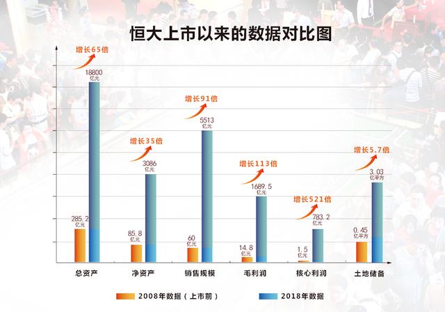 新澳門管家婆資料,核心業(yè)務增長_會員制85.46