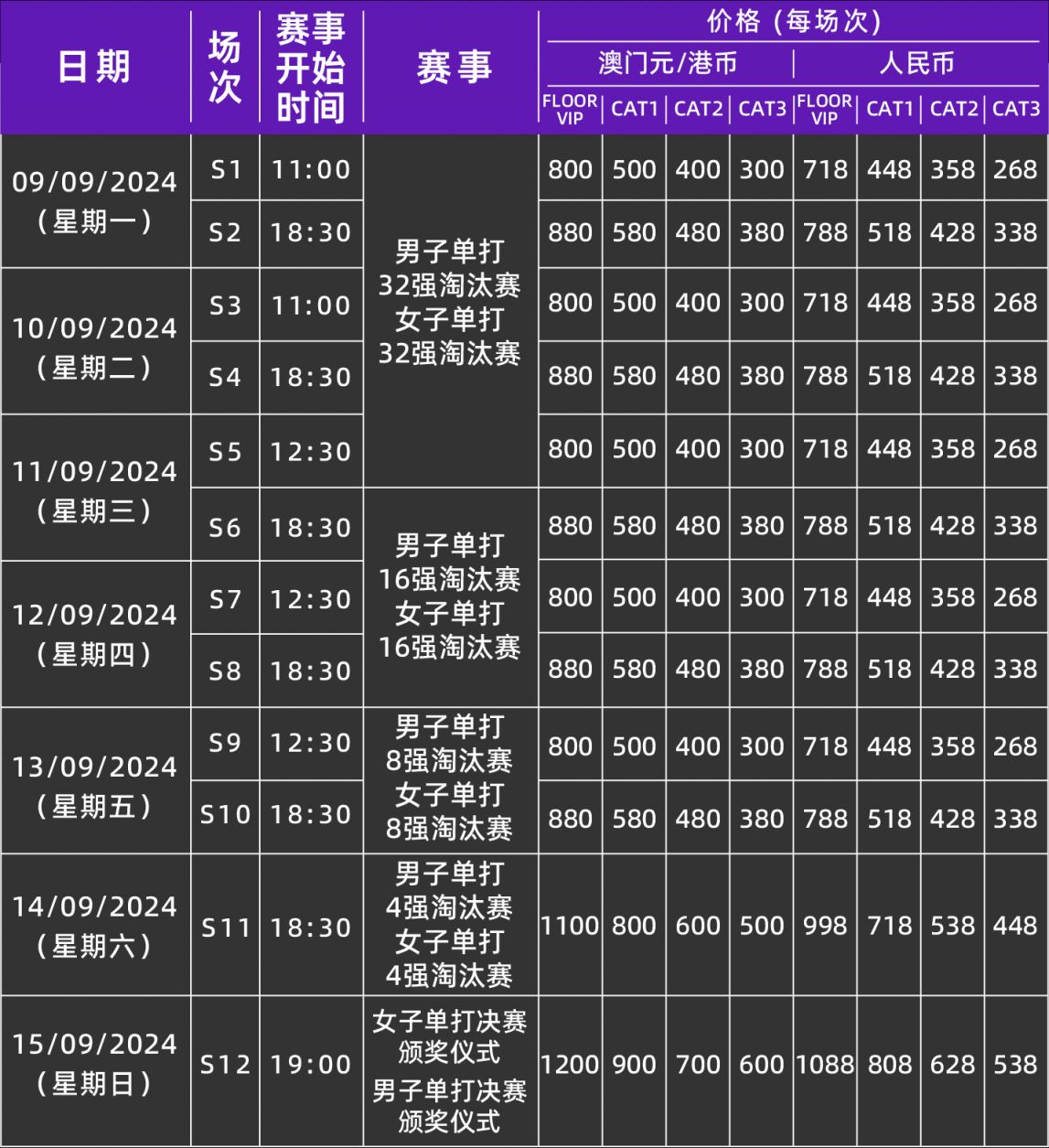 奧門天天開獎(jiǎng)碼結(jié)果2024澳門開獎(jiǎng)記錄4月9日,合同管理系統(tǒng)_豪華型2.09