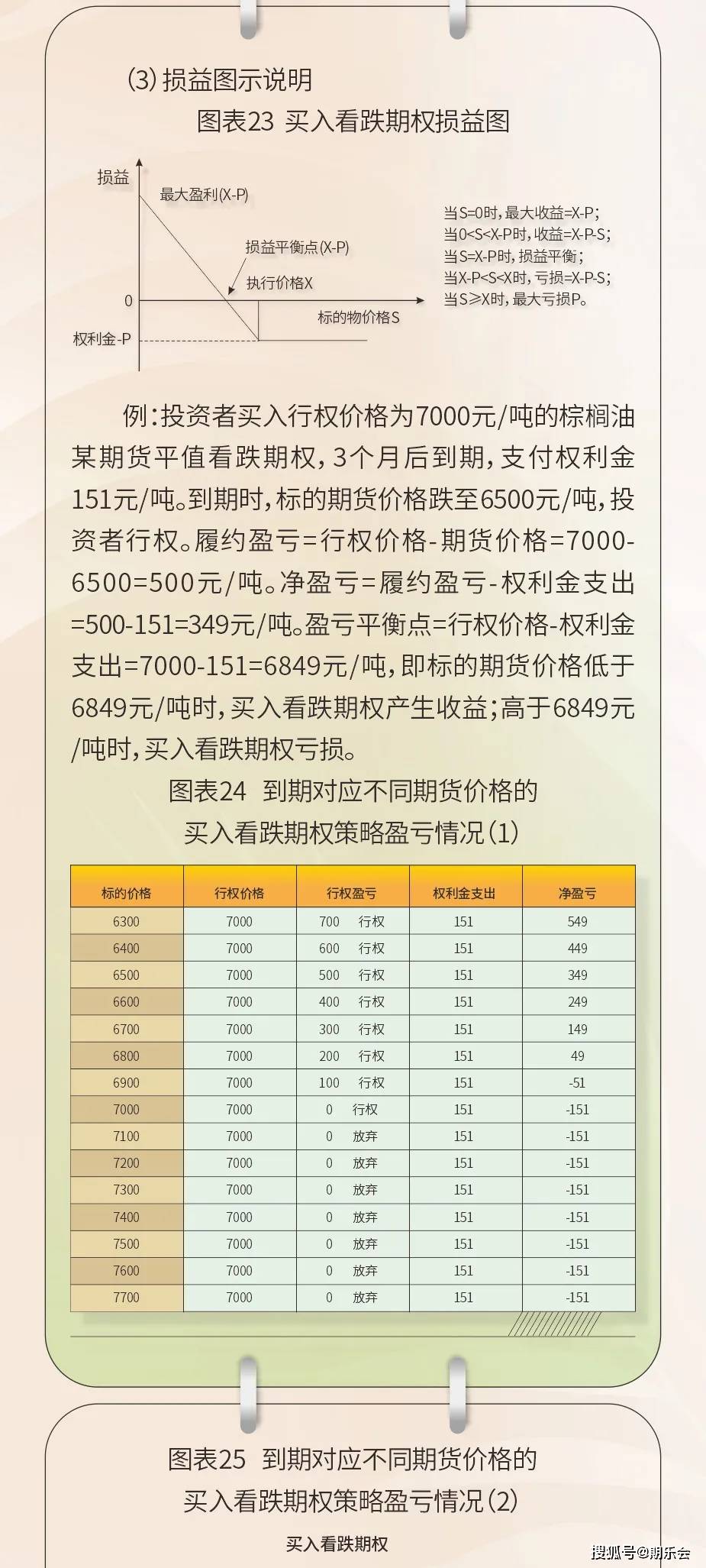 澳門(mén)掛牌正版掛牌完整掛牌大全,重要性方法解析方案_PT型48.117