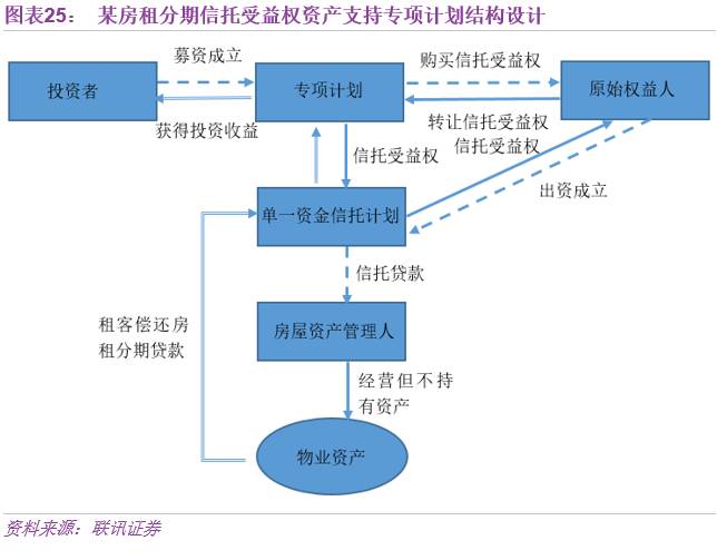 今天新澳門正版掛牌,迅速計(jì)劃執(zhí)行解答_簡易款39.977