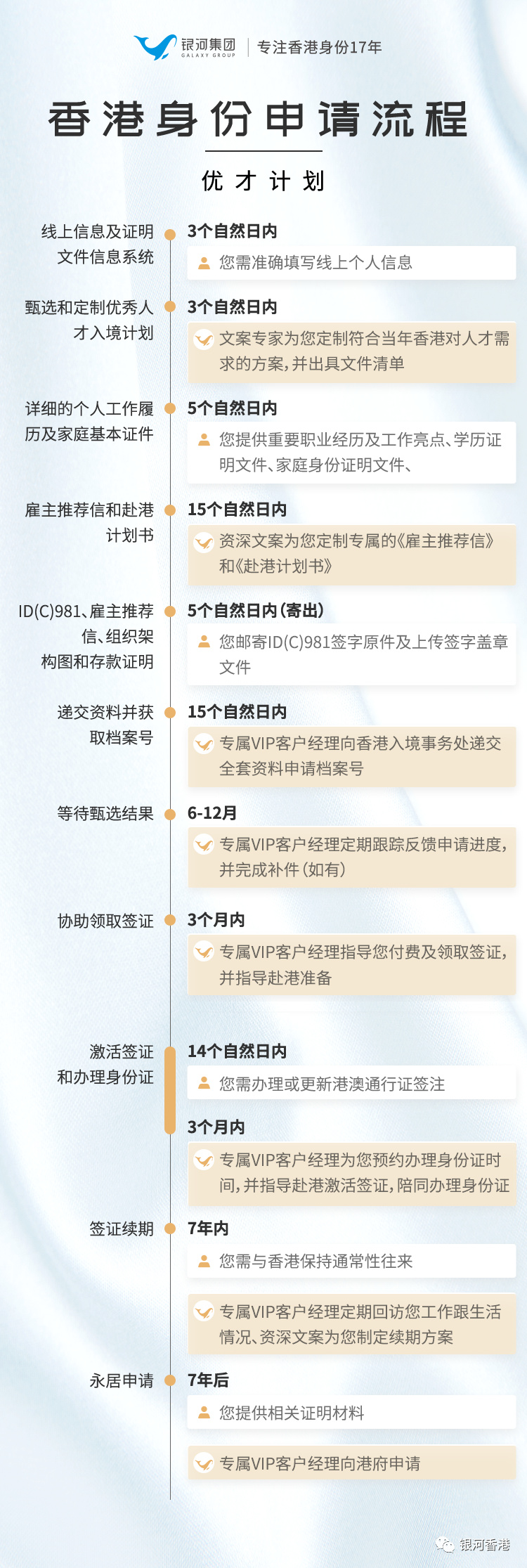 2024年香港正版內(nèi)部資料,靈活研究解析說明_可調(diào)款7.41