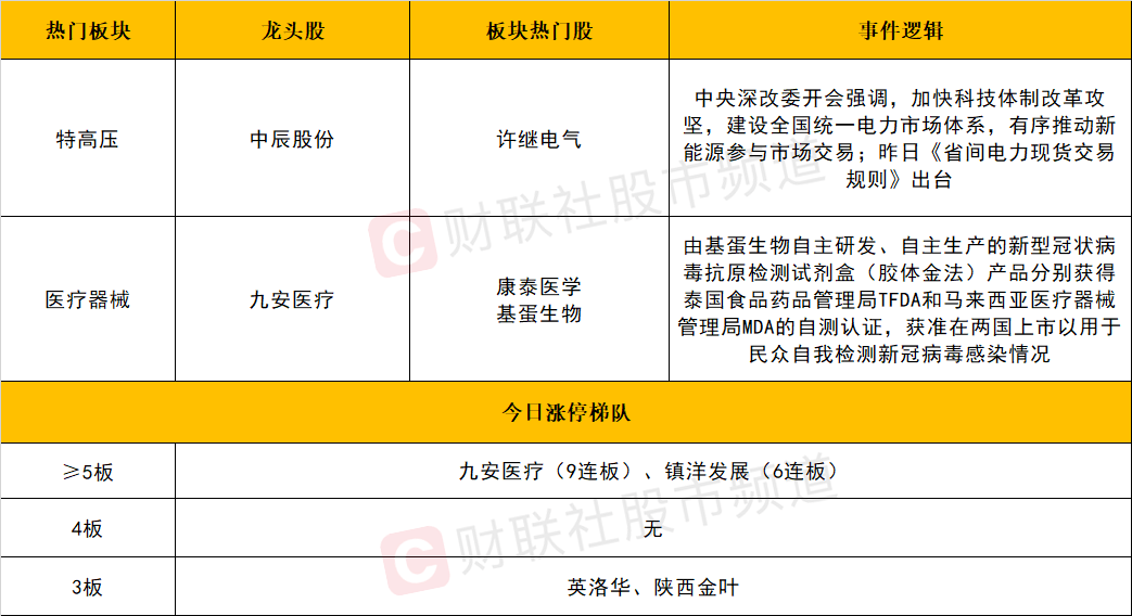 新澳天天開獎資料大全最新開獎結(jié)果查詢下載,短期方案落實探討_電商版81.628