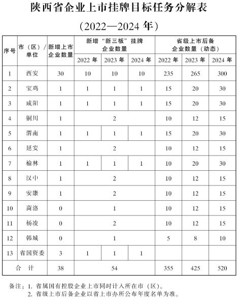 2024年香港掛牌正版大全,實(shí)踐方案設(shè)計(jì)_平衡版12.803