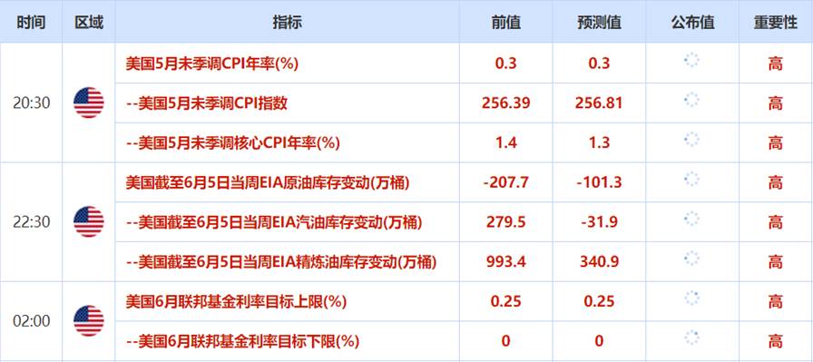 新澳天天開獎資料大全1052期,實地執(zhí)行考察策略_Max96.838