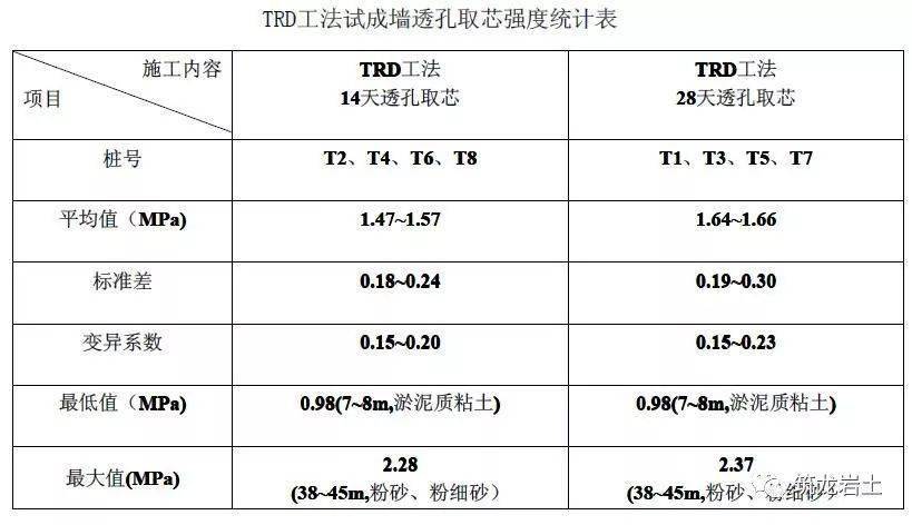 新奧門資料大全正版資料,實時解析說明_下載版59.314