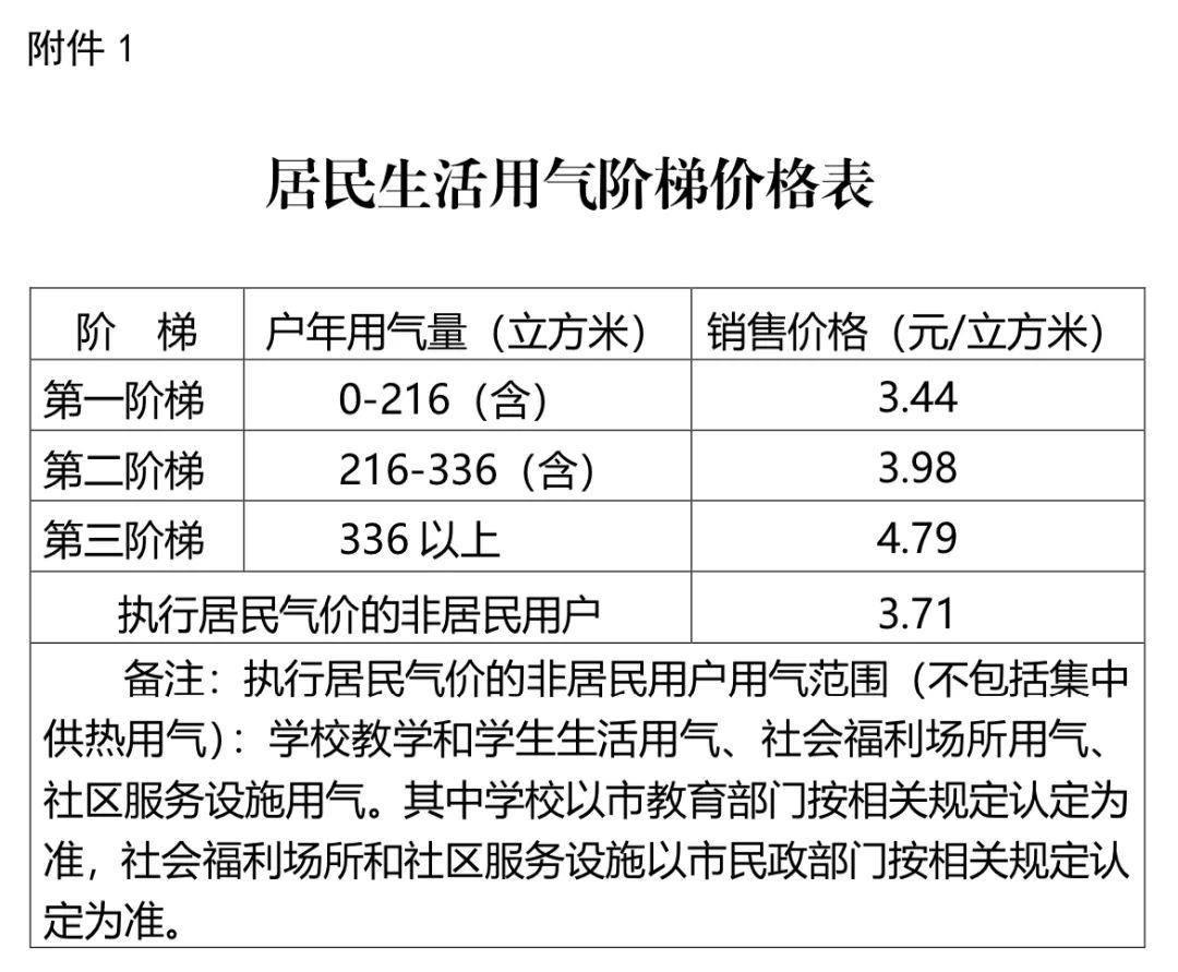 澳門正版精準(zhǔn)免費(fèi)大全,運(yùn)營(yíng)調(diào)整解答落實(shí)_休閑款40.892