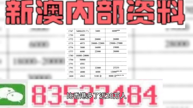 2024新澳門天天開好彩大全正版,精準(zhǔn)解釋執(zhí)行落實(shí)_試點(diǎn)型16.995