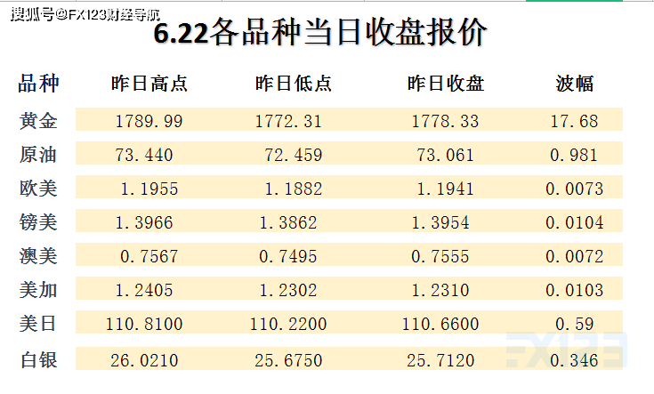 將?；Ａ?第71頁(yè)