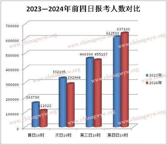 2024澳門資料大全免費(fèi),確保解釋問題_android75.883