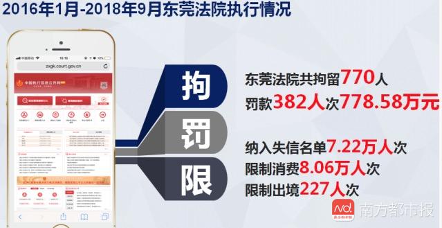 澳門正版資料免費大全新聞——揭示違法犯罪問題,快速設計響應解析_DX集3.843