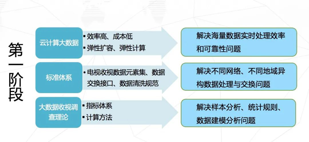 7777788888新奧門正版,實(shí)地?cái)?shù)據(jù)方案評(píng)估_激發(fā)版14.476