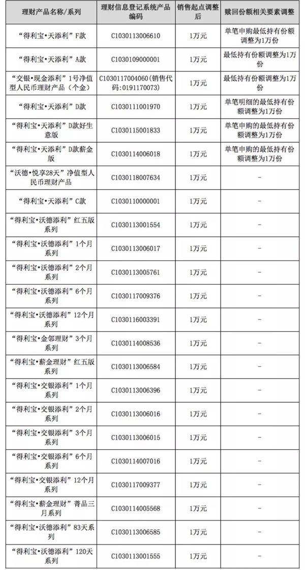 澳門一碼一碼100準(zhǔn)確官方,產(chǎn)品定位解析落實(shí)_半成品65.184