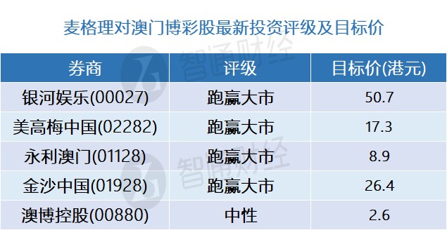 澳門一碼中精準(zhǔn)一碼的投注技巧,實(shí)時(shí)說明解析信息_速配款38.87