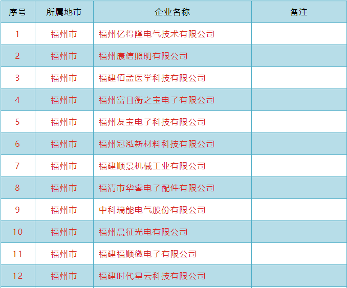 新澳門資料大全正版資料2024年免費(fèi)下載,家野中特,協(xié)同解析落實(shí)目標(biāo)_防御款94.202