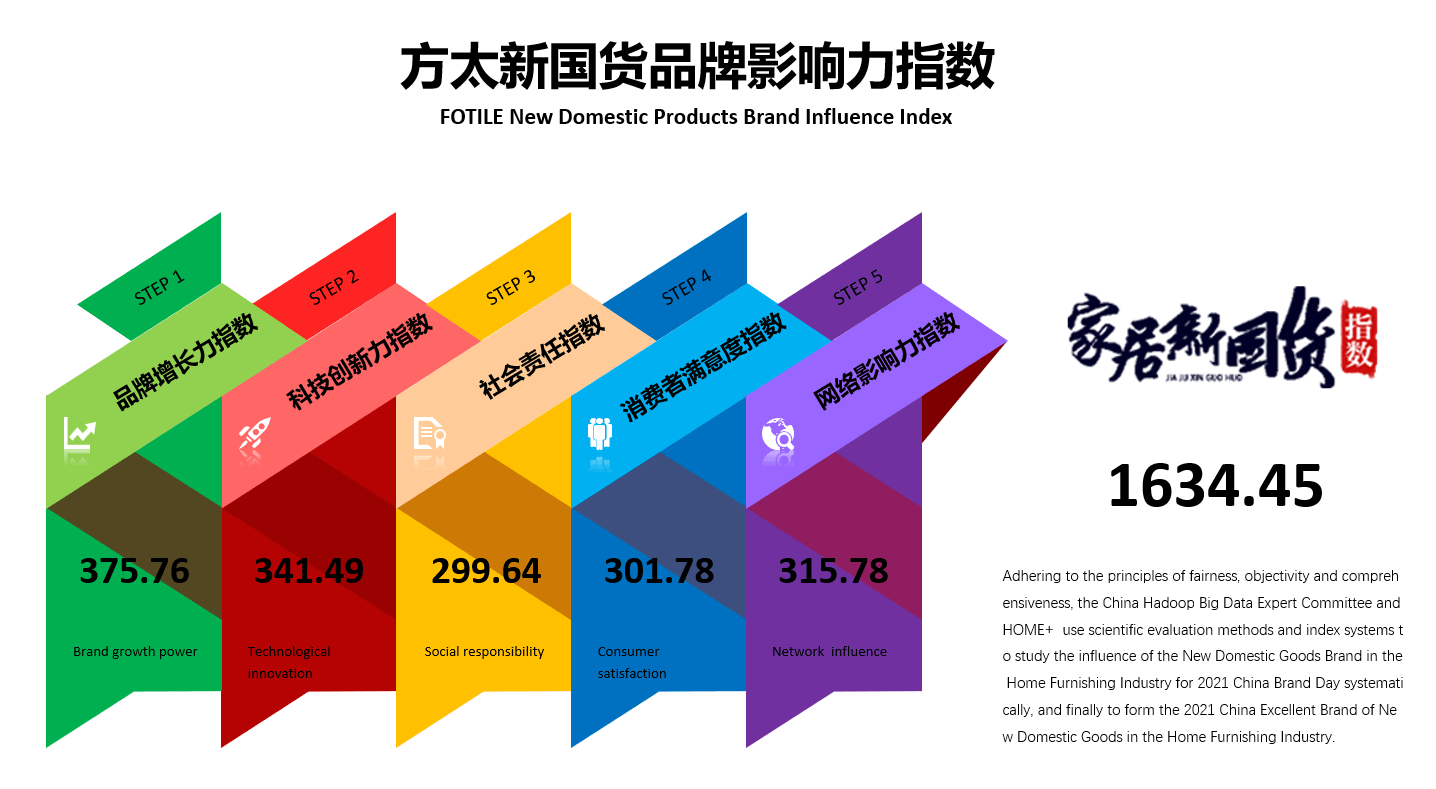 新奧門天天開(kāi)將資料大全,直觀響應(yīng)落實(shí)評(píng)估_2K版13.18