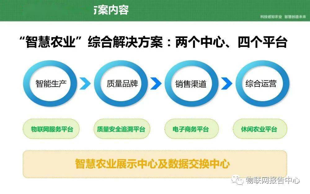 2024年澳門(mén)特馬今晚開(kāi)碼,先進(jìn)方案解答解釋策略_擴(kuò)展型14.067