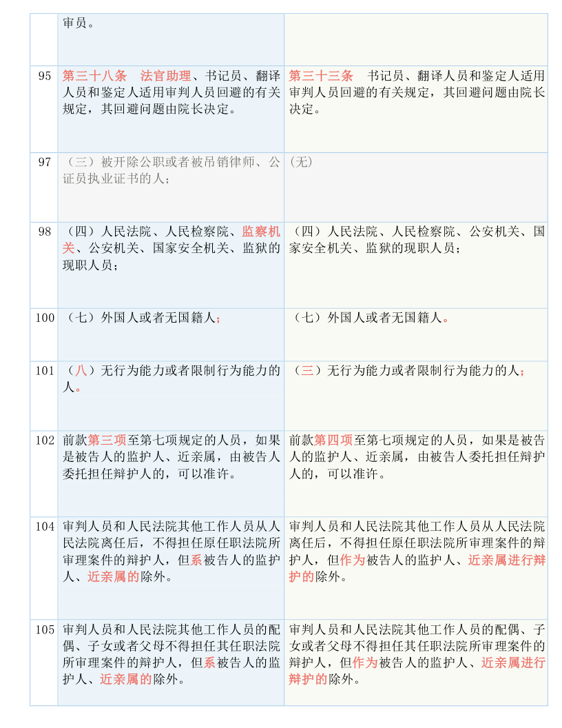 2024年澳門歷史記錄,開放式解釋落實方案_10K84.901