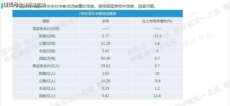 澳門最準(zhǔn)的資料免費(fèi)公開,創(chuàng)新化解答解釋現(xiàn)象_豪華制13.906