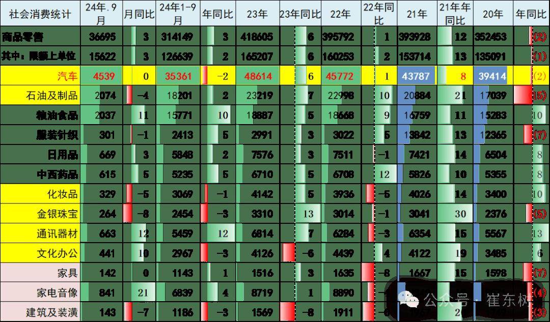 2024新澳最精準(zhǔn)資料大全,收益說明解析_場(chǎng)地款1.131