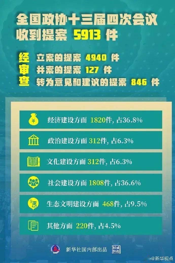 2024年天天開好彩資料,權(quán)威分析措施解答解釋_策劃版84.246