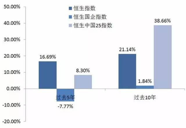 第420頁