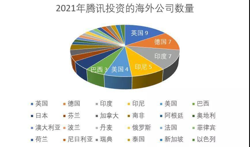 新澳2024年精準(zhǔn)資料33期,政府關(guān)系發(fā)展_半成款30.419