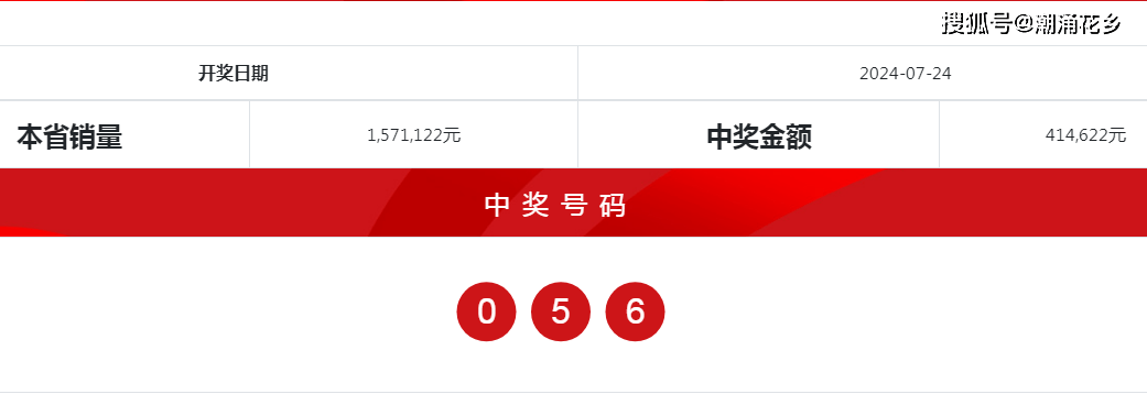 澳門六開獎結(jié)果2024開獎記錄今晚直播,技巧解答解釋落實_防御集58.786