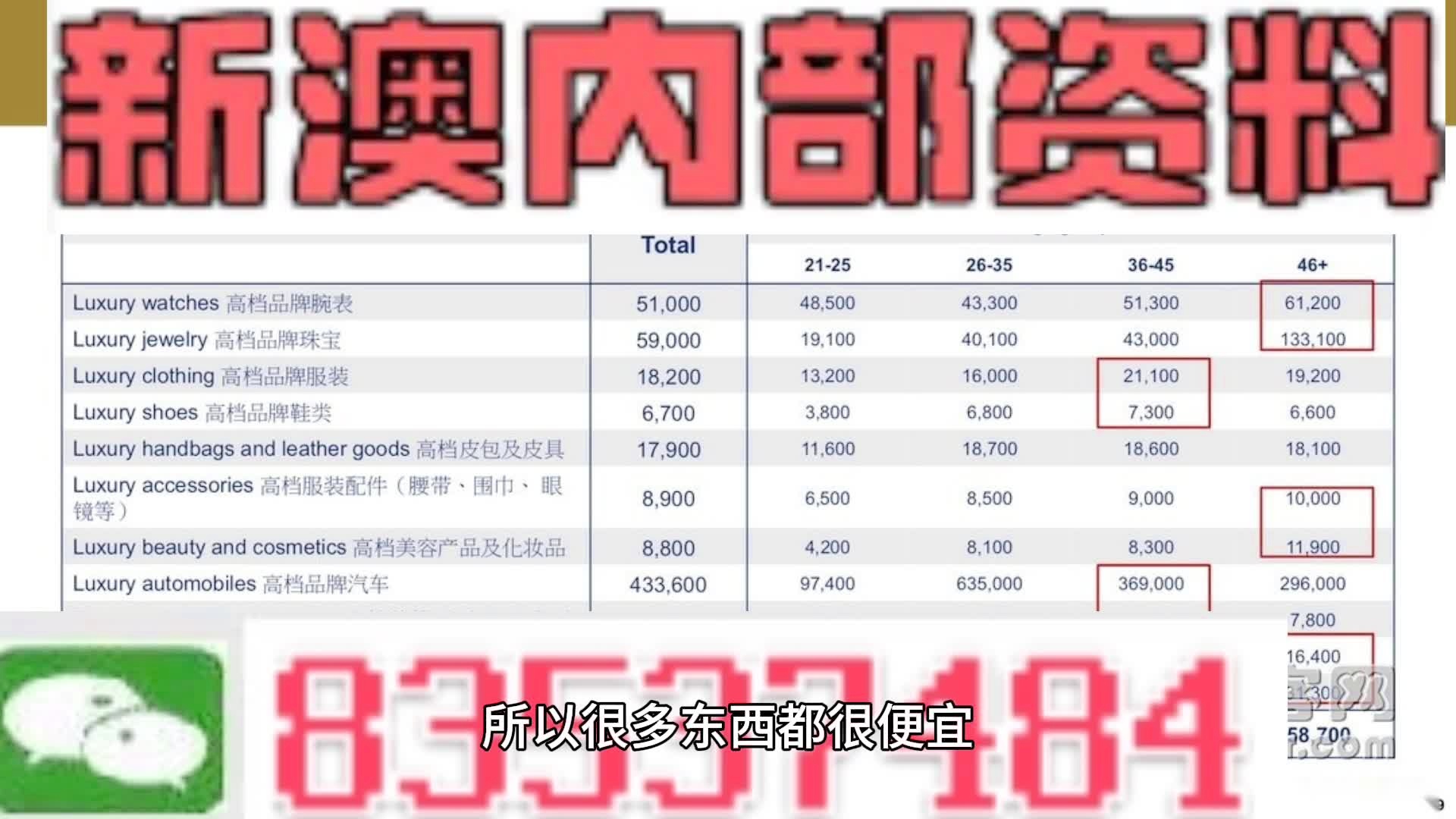 新澳門資料免費長期公開,實際案例解讀說明_分析版88.809