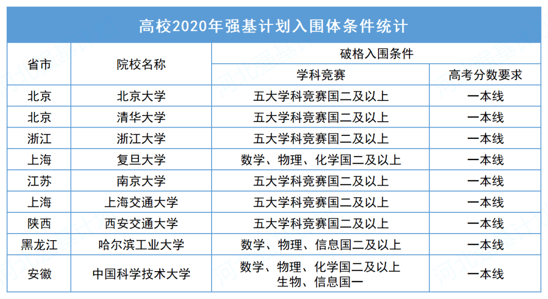 新澳2024年開獎(jiǎng)記錄,專業(yè)評(píng)估解答解釋計(jì)劃_水晶版32.967