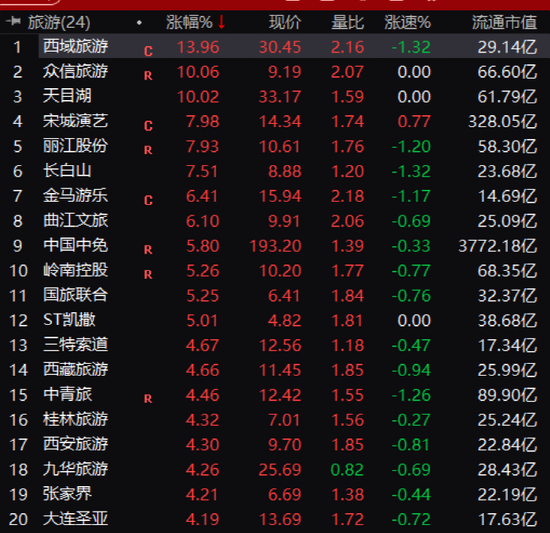 澳門三肖三碼精準100%黃大仙,深入數(shù)據(jù)解析策略_精簡款12.509