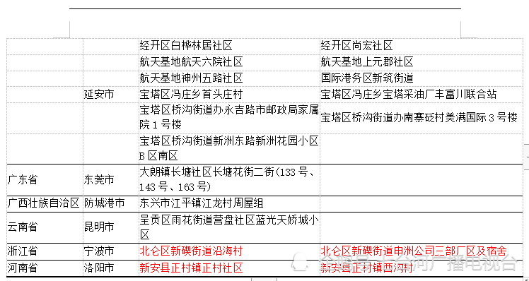 澳門一碼一肖一待一中四不像,文化傳播策略落實_實現(xiàn)制7.65