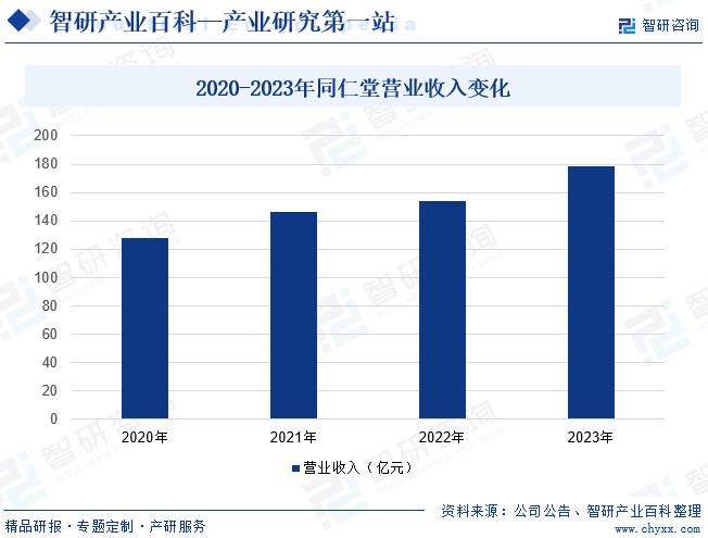 2024新澳資料大全免費下載,實地執(zhí)行數(shù)據(jù)分析_研究款77.361