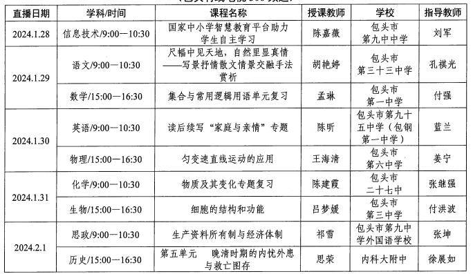 2024新澳最精準資料大全,快速修正計劃執(zhí)行_配件包1.308