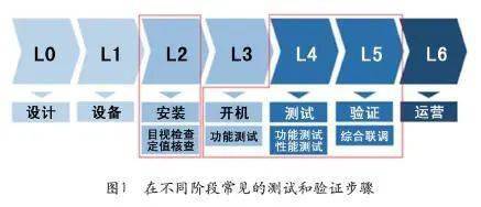 澳門管家婆一碼一肖,實地驗證解析數(shù)據(jù)_終止型11.287