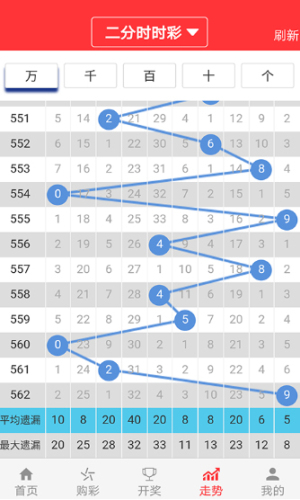 澳門平特一肖100%免費,數(shù)據(jù)驅(qū)動執(zhí)行決策_尊享版78.886