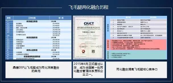 澳門一碼一肖100準(zhǔn)嗎,快捷處理方案探討_還原版69.567