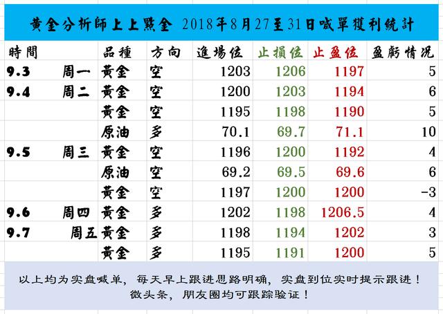 新澳門王中王100%期期中,經(jīng)營戰(zhàn)略解答落實_探險集56.577