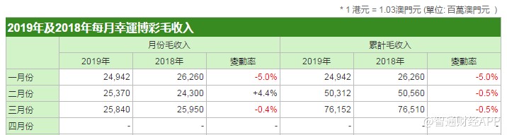 2024澳門(mén)天天六開(kāi)彩查詢(xún),渠道銷(xiāo)售策略調(diào)整_XE版47.988