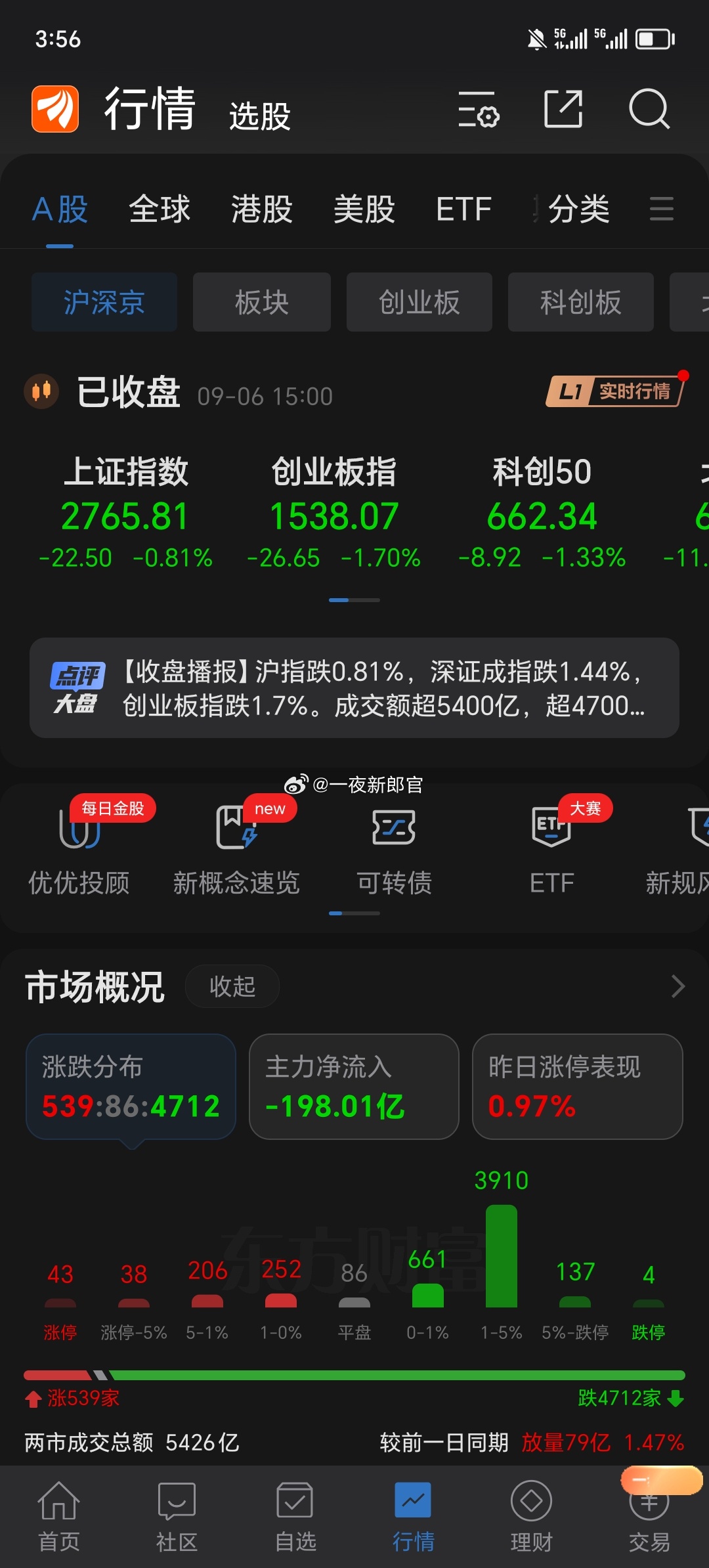 新澳門(mén)黃大仙8碼大公開(kāi),現(xiàn)狀分析說(shuō)明_懷舊版19.742