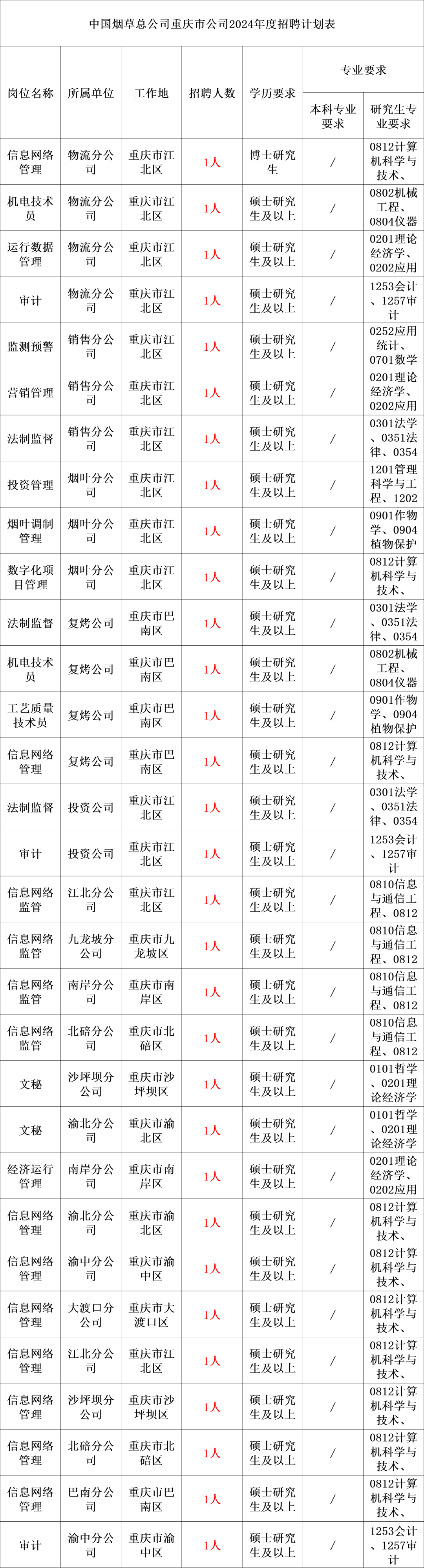 2024香港港六開獎記錄,現(xiàn)代方案執(zhí)行解析_高級版63.145