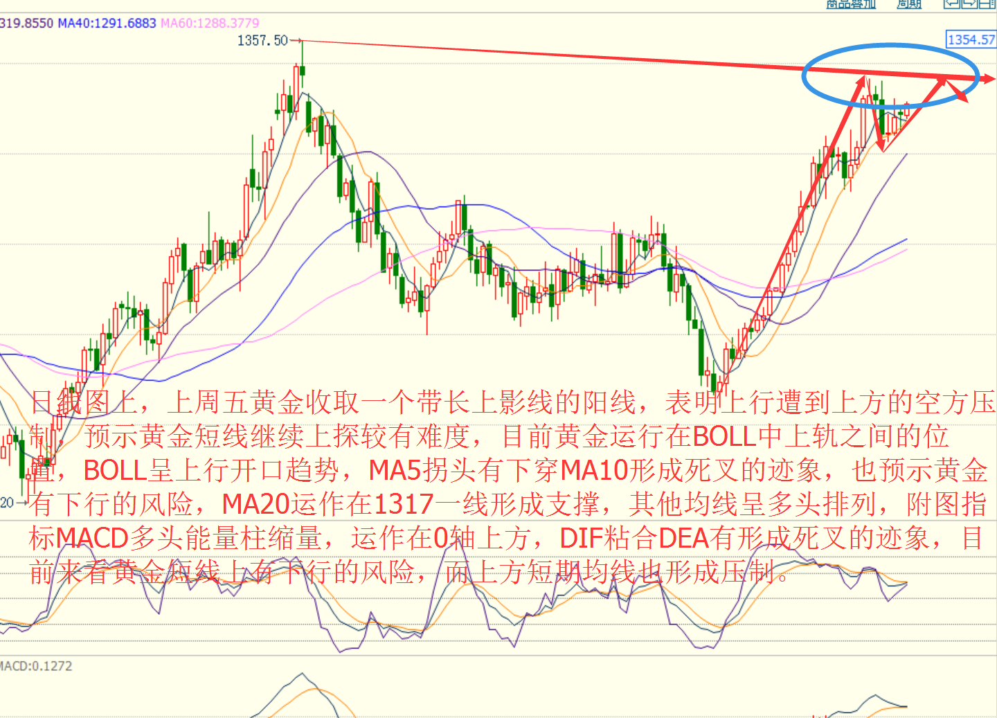 澳門一碼一肖100準(zhǔn)嗎,最新趨勢(shì)解答解釋探討_GT20.551