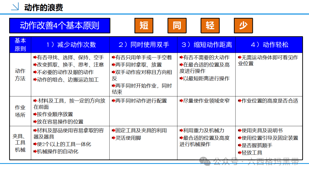 管家婆八肖版資料大全,跨部門(mén)工作流_經(jīng)典型1.796